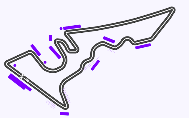 F1 Tracks Circuit of The Americas