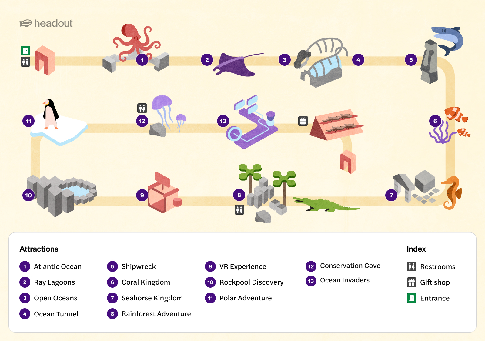 SEA LIFE London Aquarium