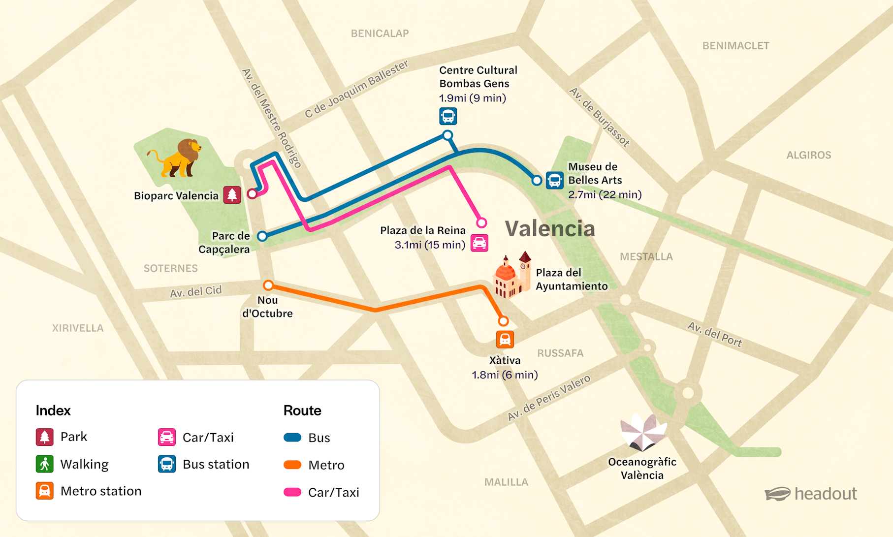 Bioparc Valencia map showing routes to nearby attractions and transport options.