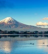 Lake Kawaguchi