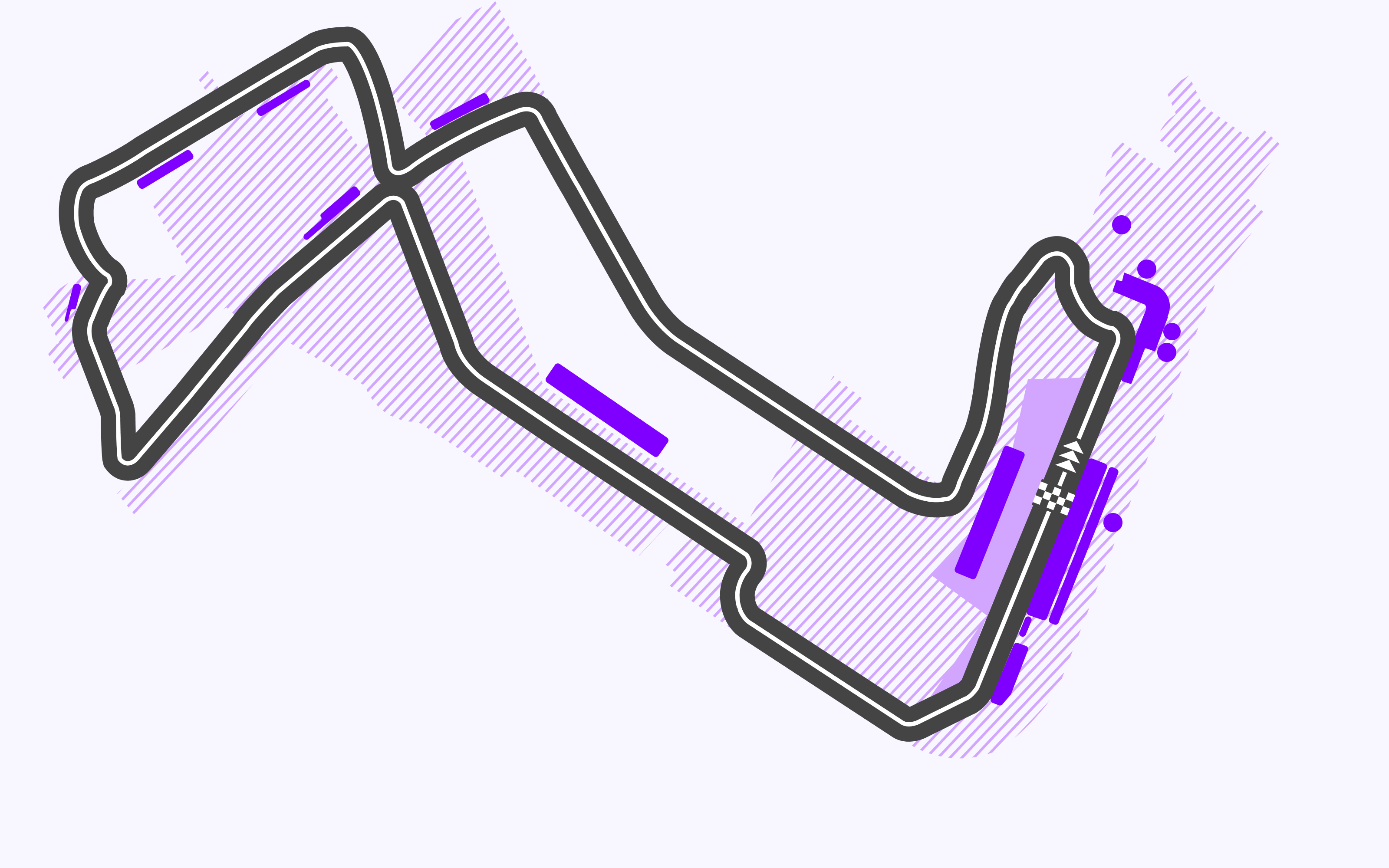 F1 Tracks Marina Bay Street Circuit