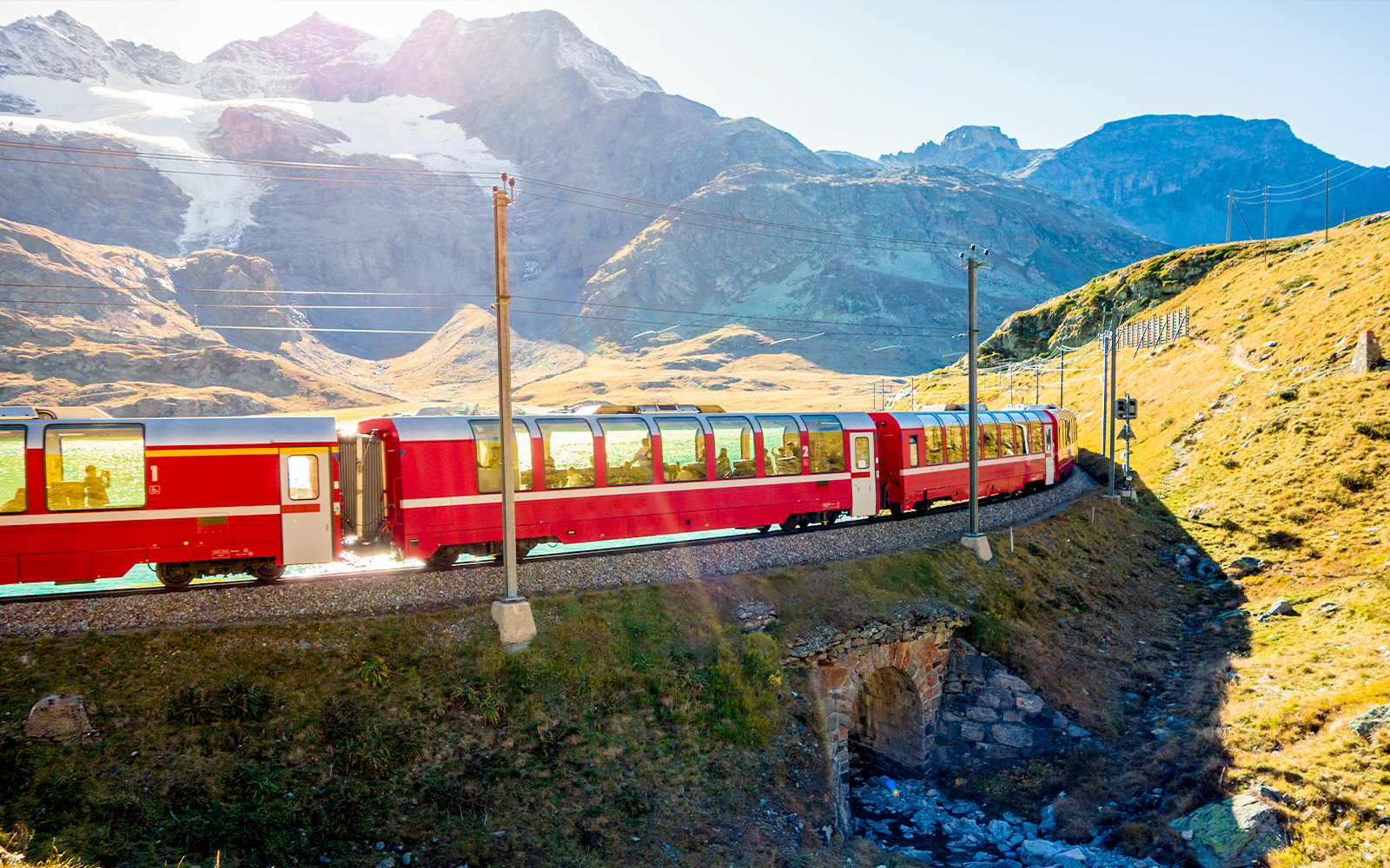 Discover the 33 Interrail Countries Accessible With an Interrail Pass