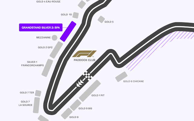 gran premio de belgica