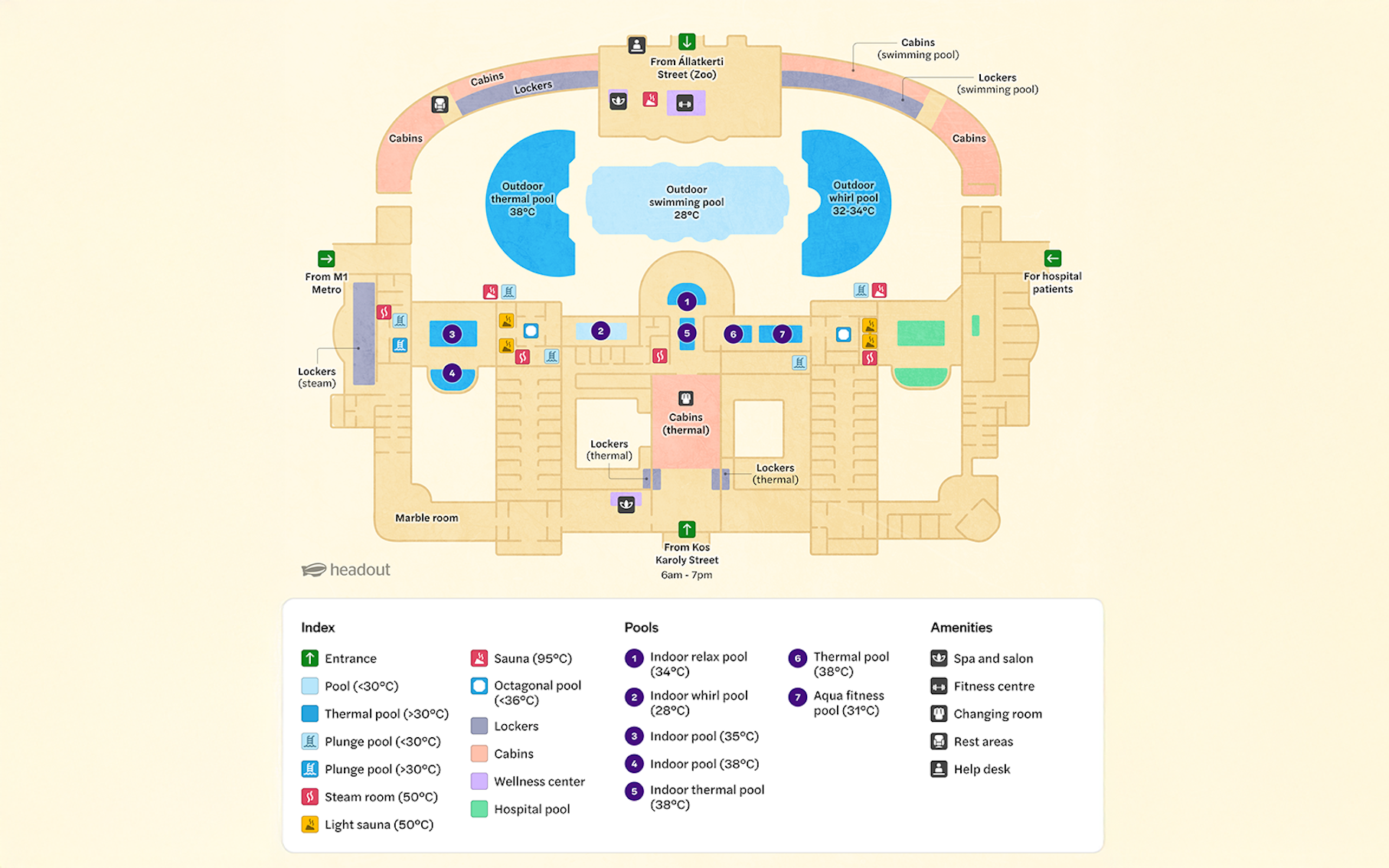 Szechenyi Baths map highlighting thermal pools and facilities in Budapest, Hungary.