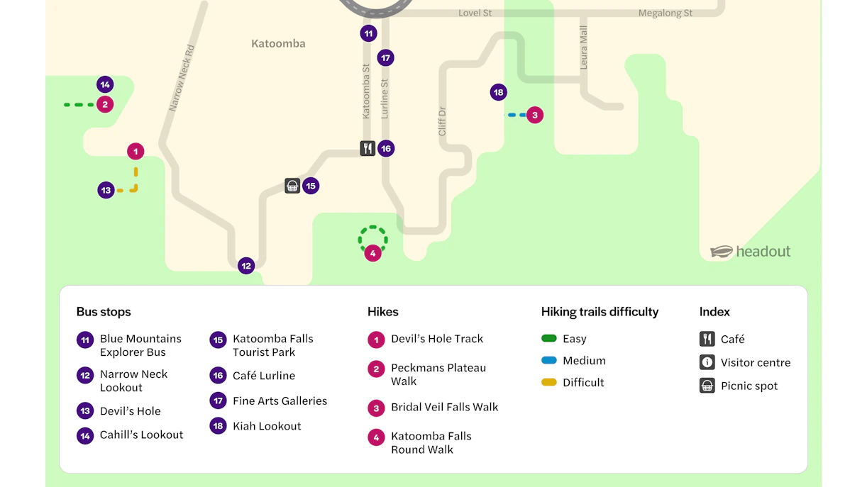 Western Lookouts route map with bus stops and hiking trails in Blue Mountains Explorer.