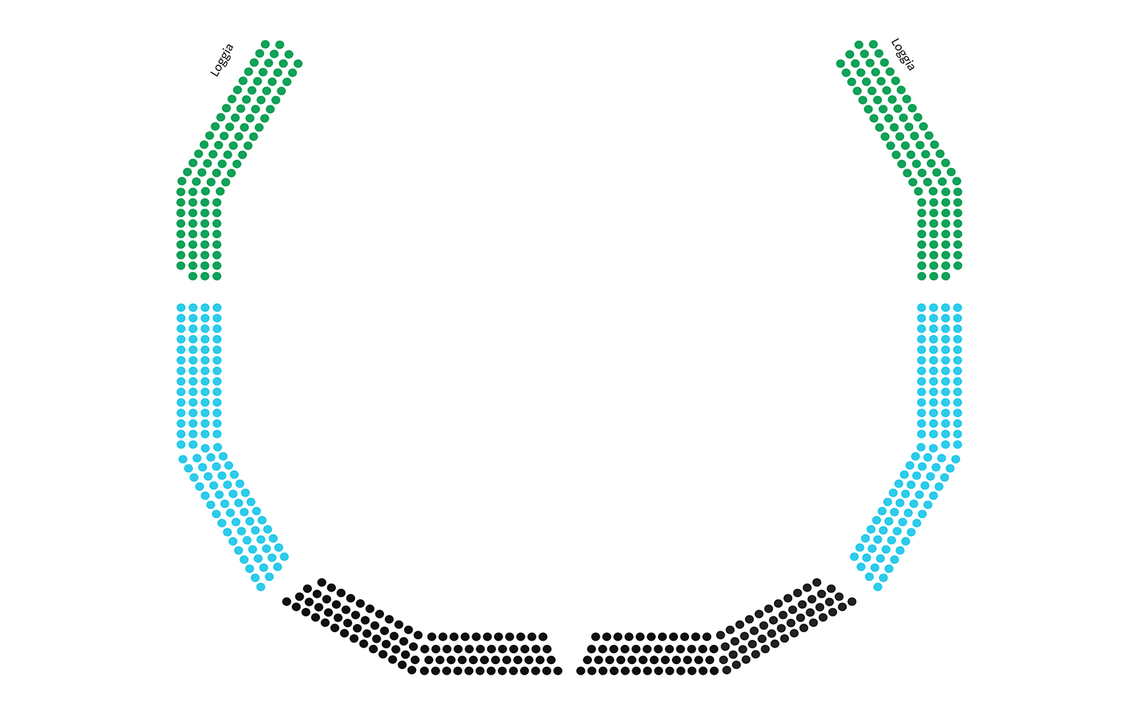 Royal Albert Hall Logen