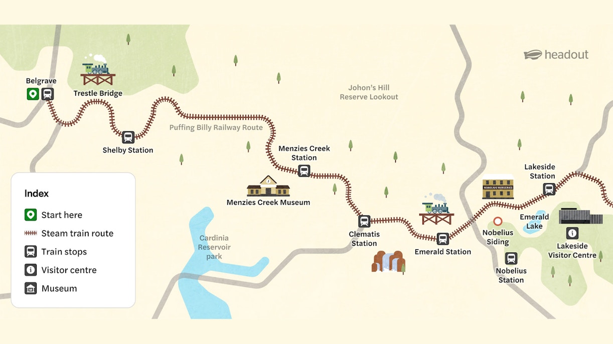 Steam train route map from Belgrave to Lakeside with stops at Shelby, Menzies Creek, Clematis, and Emerald.