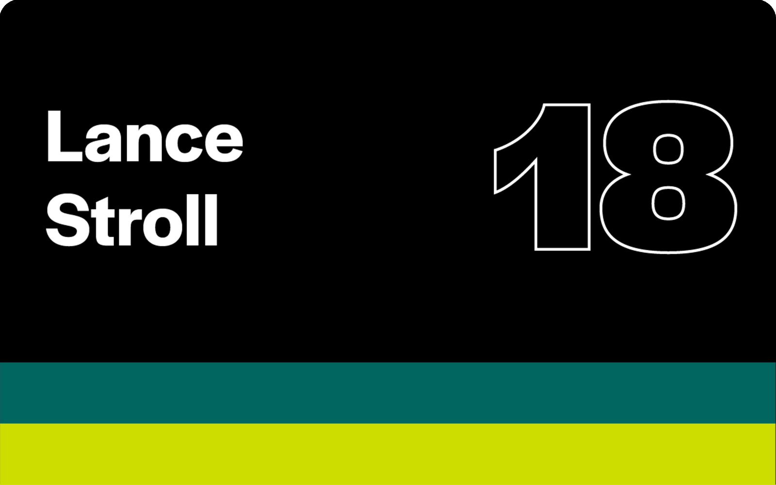 F1 Drivers Lance Stroll