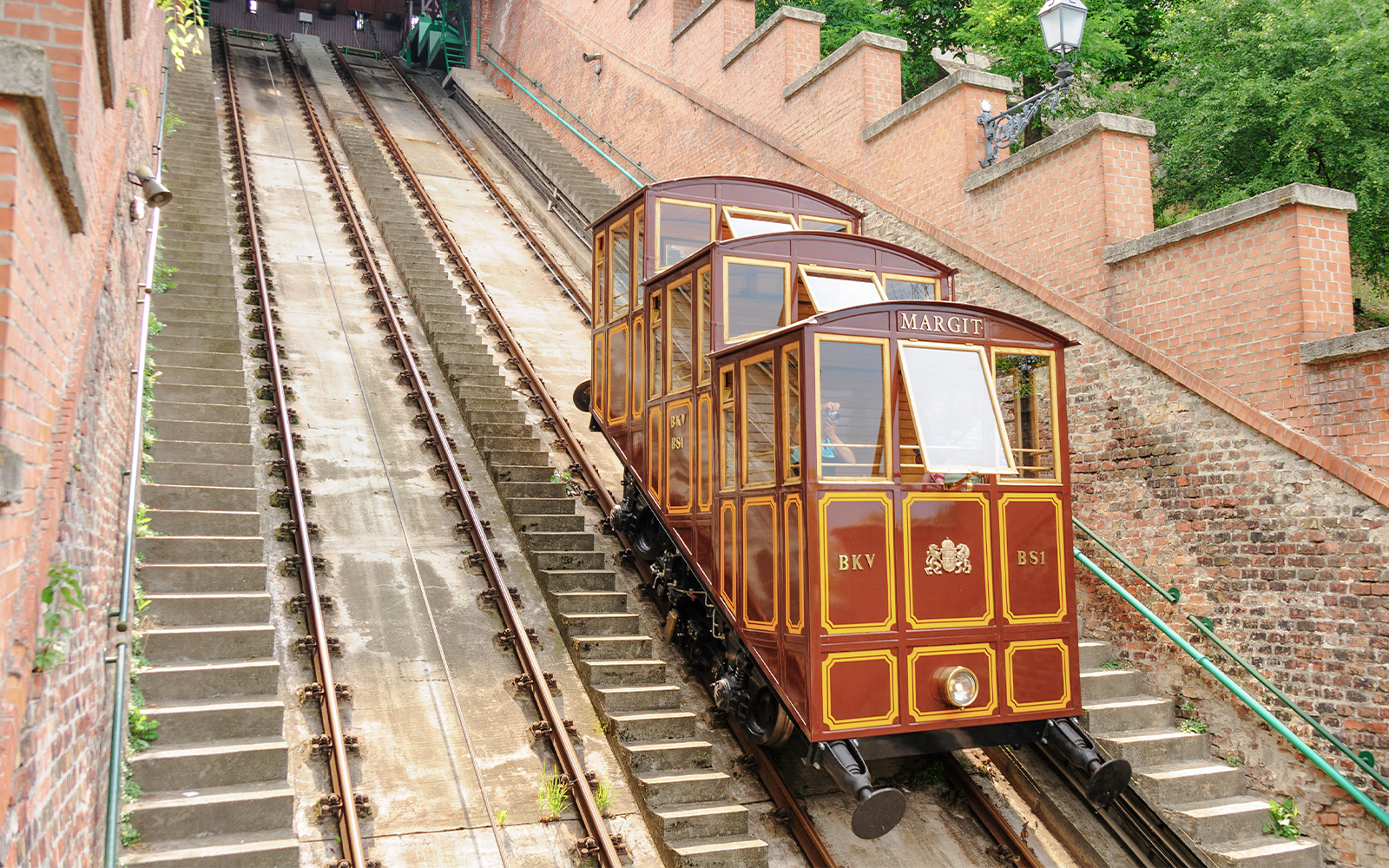 Budapest Standseilbahn