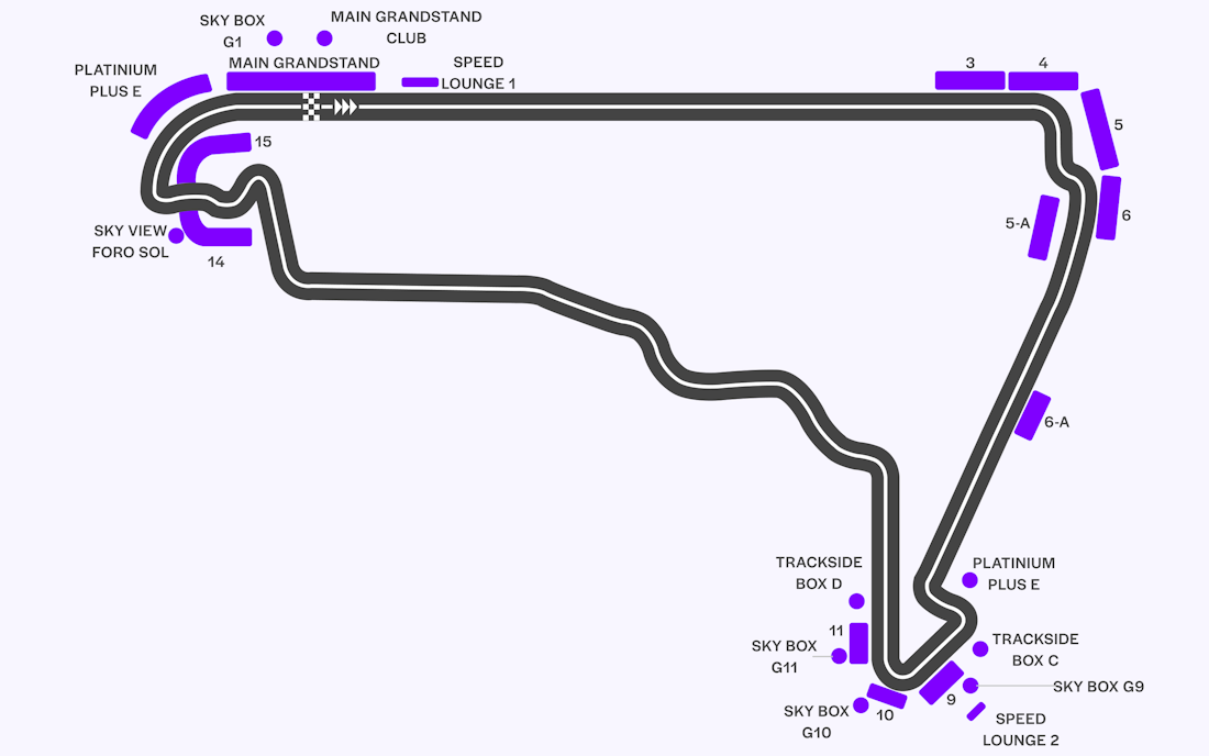 Formula 1 Mexico Grand Prix