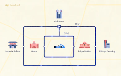 Go-kart route map in Tokyo featuring Akihabara, Imperial Palace, Ginza, Tokyo Station, and Shibuya Crossing.