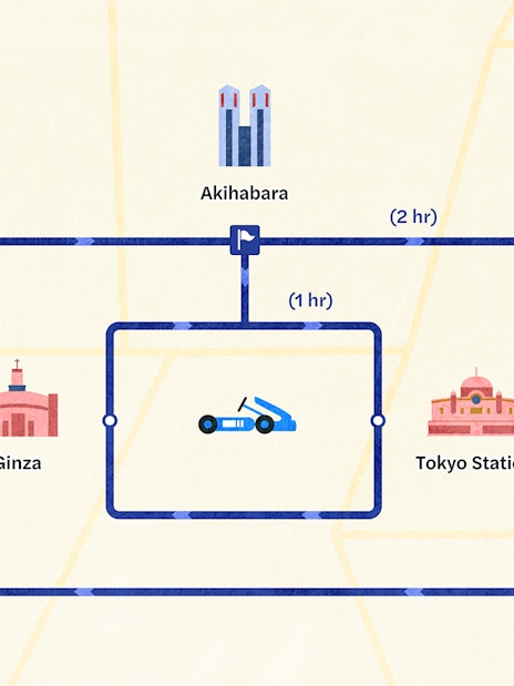 Go-kart route map in Tokyo featuring Akihabara, Imperial Palace, Ginza, Tokyo Station, and Shibuya Crossing.
