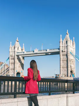 Itens essenciais de viagem em Londres