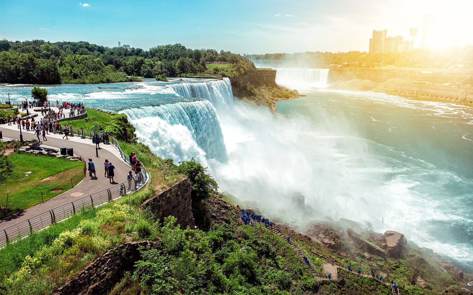 Niagara Falls Itinerary