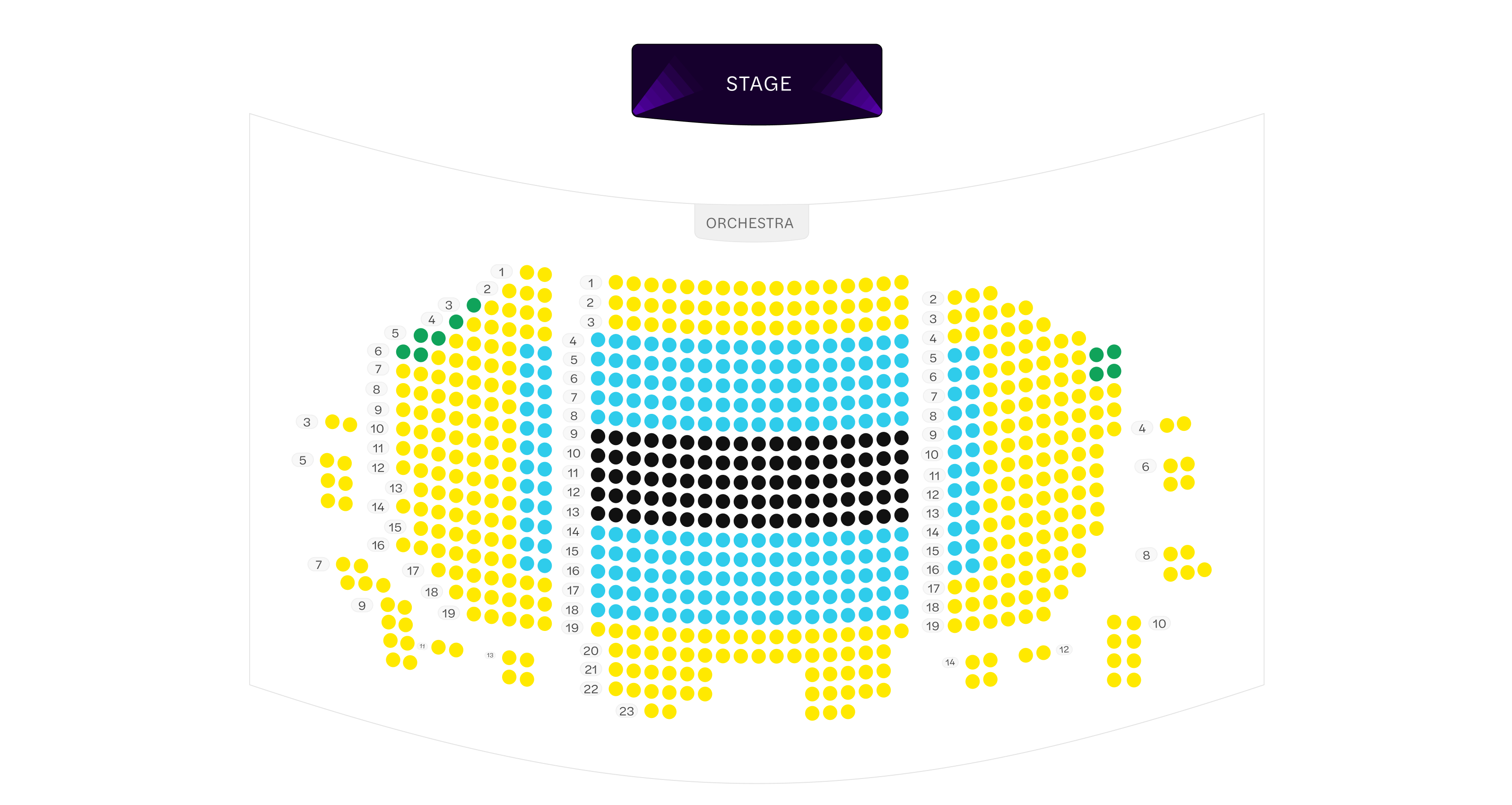 Lope de Vega Theater Orchestra