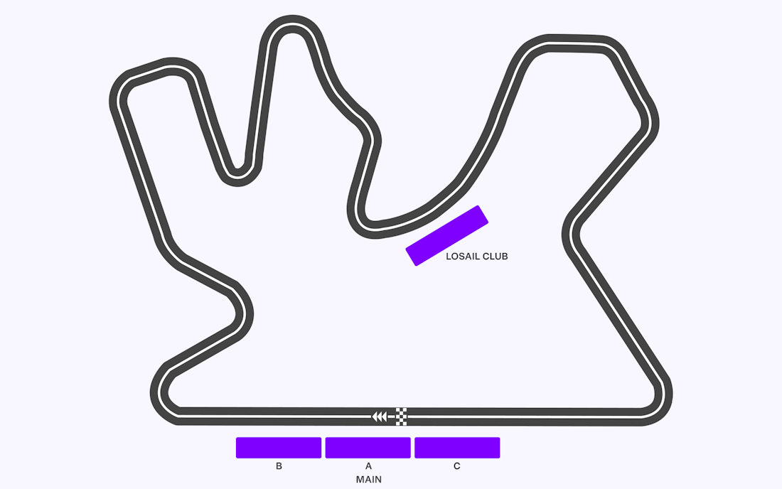 Formula 1 Qatar Grand Prix