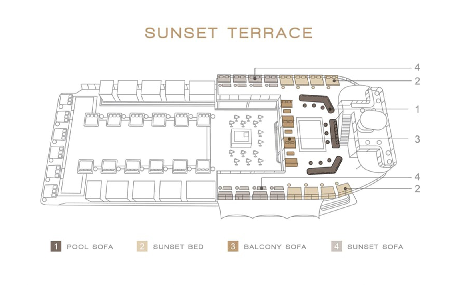 Yona Beach Club Sunset Terrace layout with pool sofas, sunset beds, balcony sofas, and sunset sofas in Phuket.