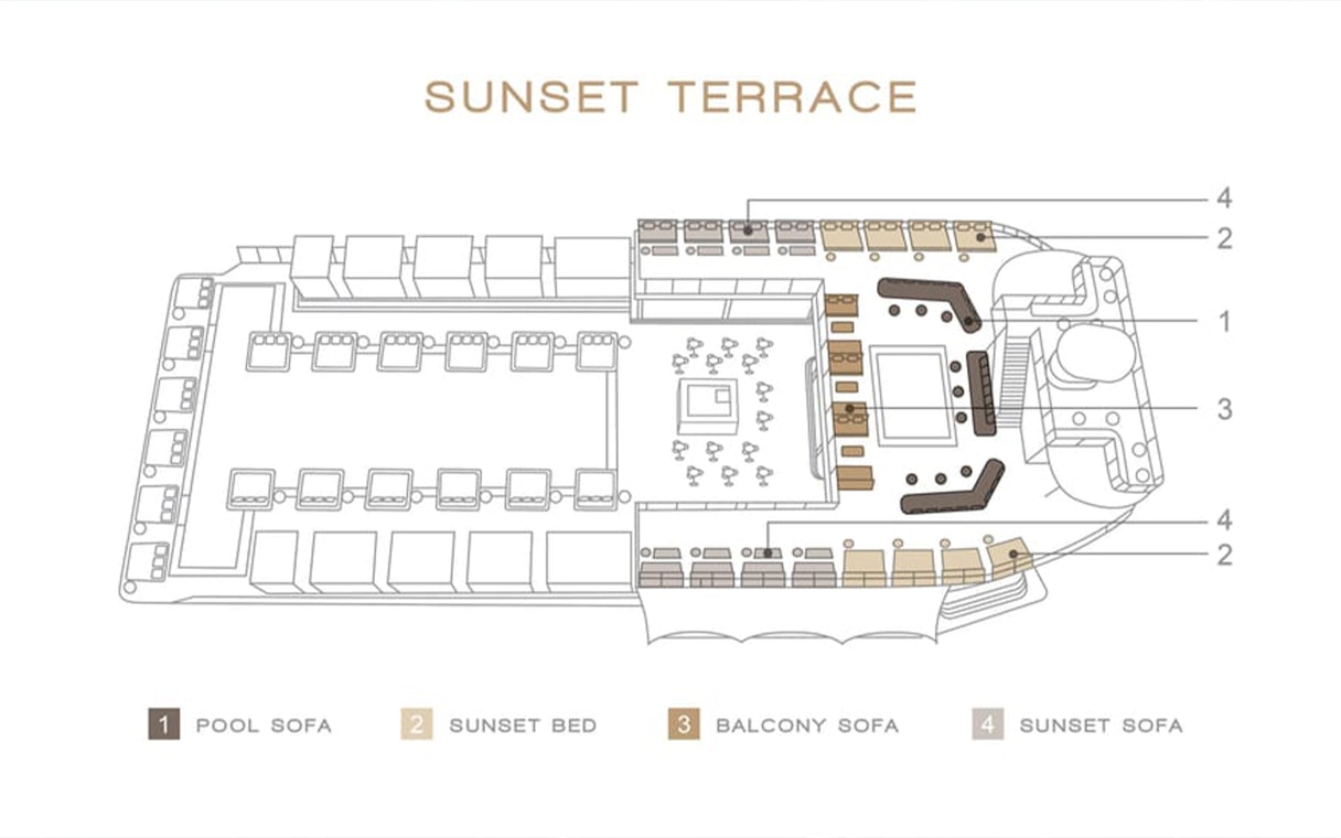 Yona Beach Club Sunset Terrace layout with pool sofas, sunset beds, balcony sofas, and sunset sofas in Phuket.