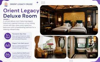 Luxury twin-bed room with Indochine decor on Ha Long & Lan Ha Bay cruise, featuring bay view and freestanding bathtub.