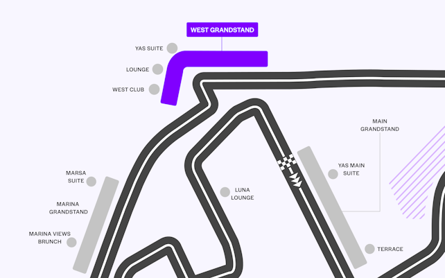Formel 1 Abu Dhabi Sitzplan