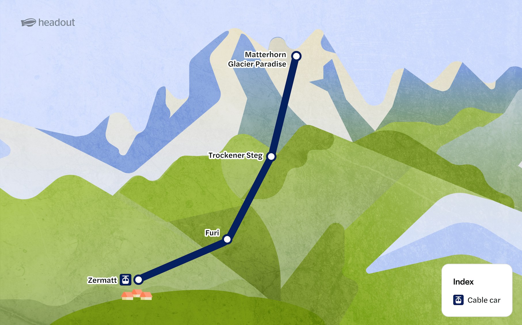 Zermatt to Matterhorn Cable-Car Route
