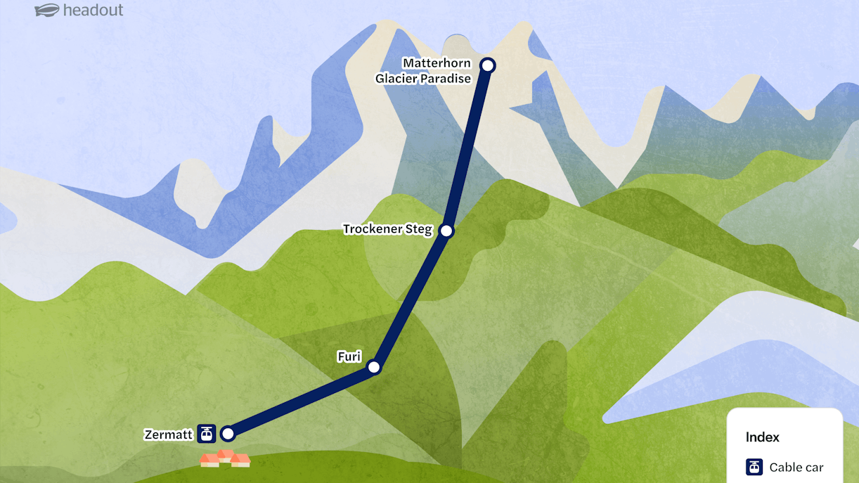 Zermatt to Matterhorn Cable-Car Route