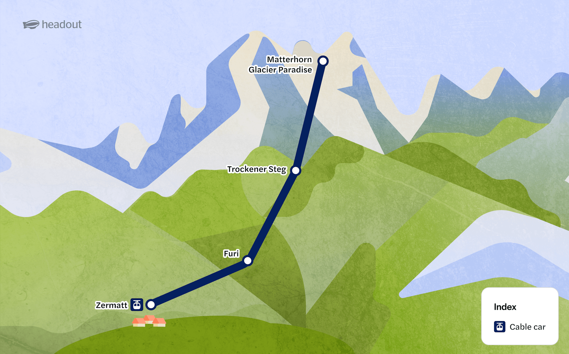 Zermatt to Matterhorn Cable-Car Route
