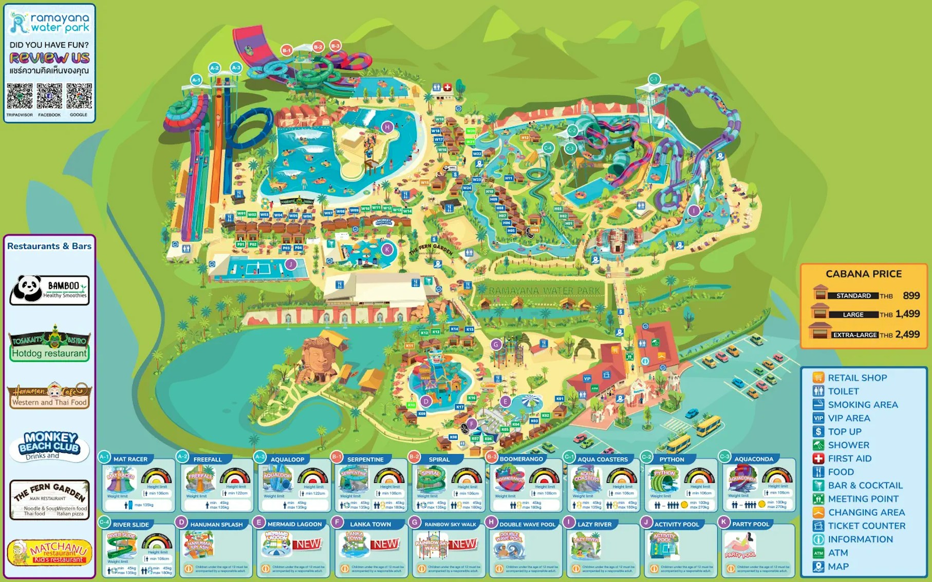 Ramayana Water Park map showing attractions, slides, pools, and dining areas in Pattaya, Thailand.
