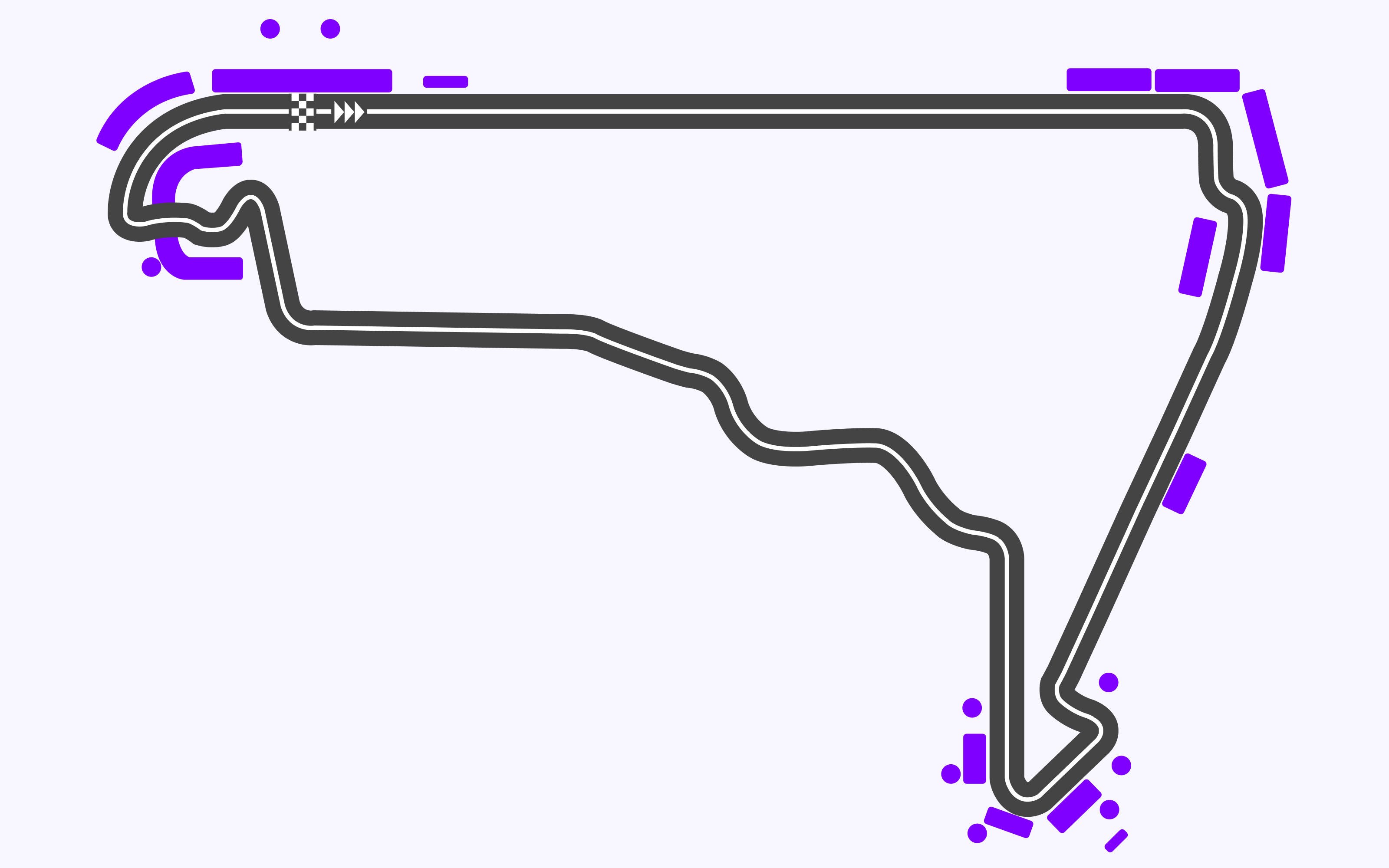 F1 Tracks Autodromo Hermanos Rodriguez