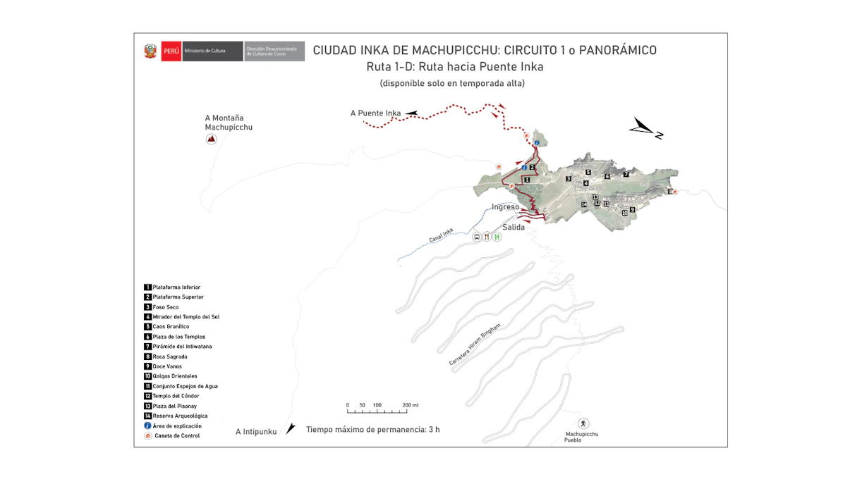 Inka Bridge Route