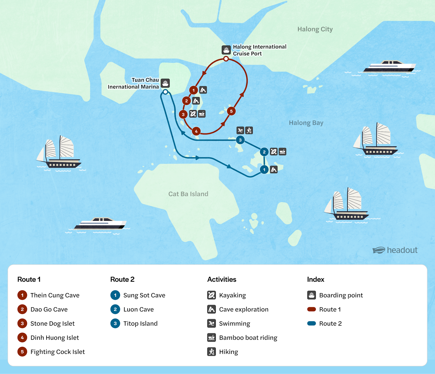 Ha Long Bay cruise route map highlighting key stops and scenic views in Vietnam.