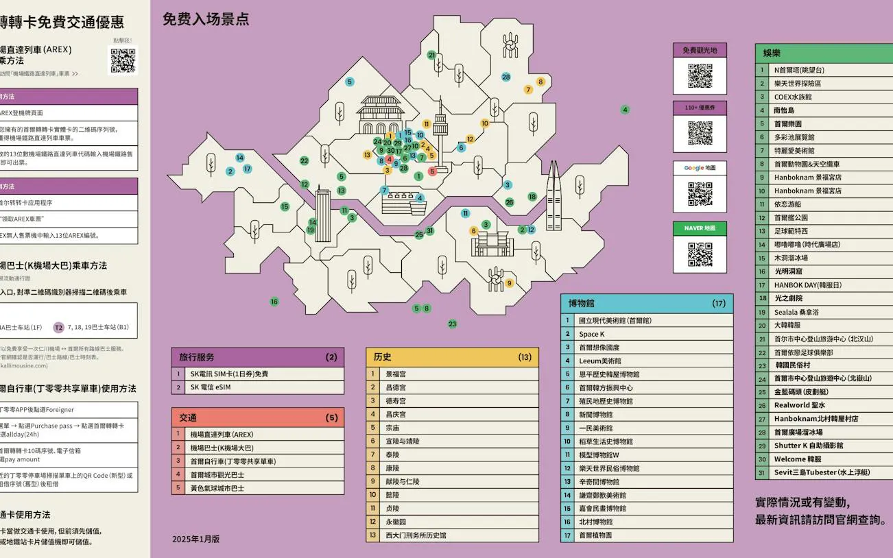 Seoul attractions map with landmarks and museums for Discover Seoul Pass 72 hours.