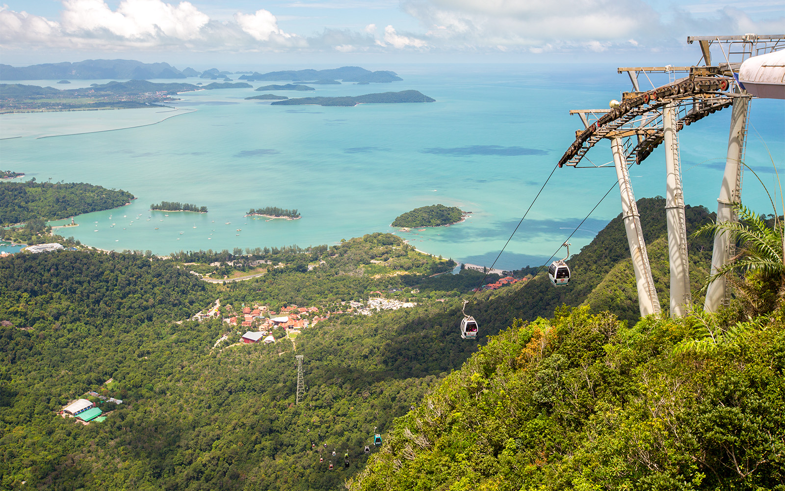 Langkawi SkyBridge