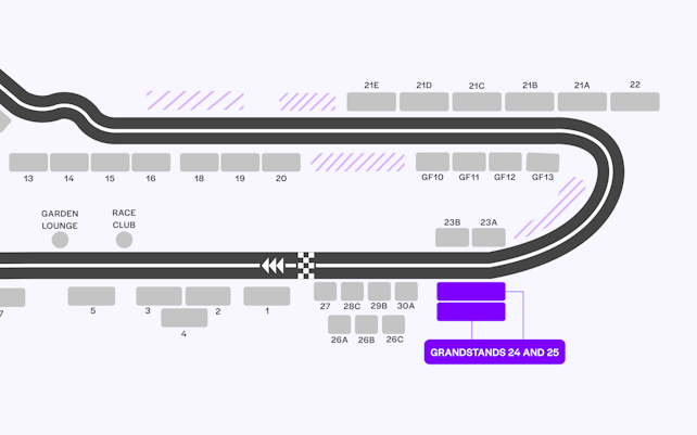 Monza GP 2023  Tribunas