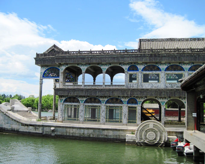 Summer Palace Combined Ticket