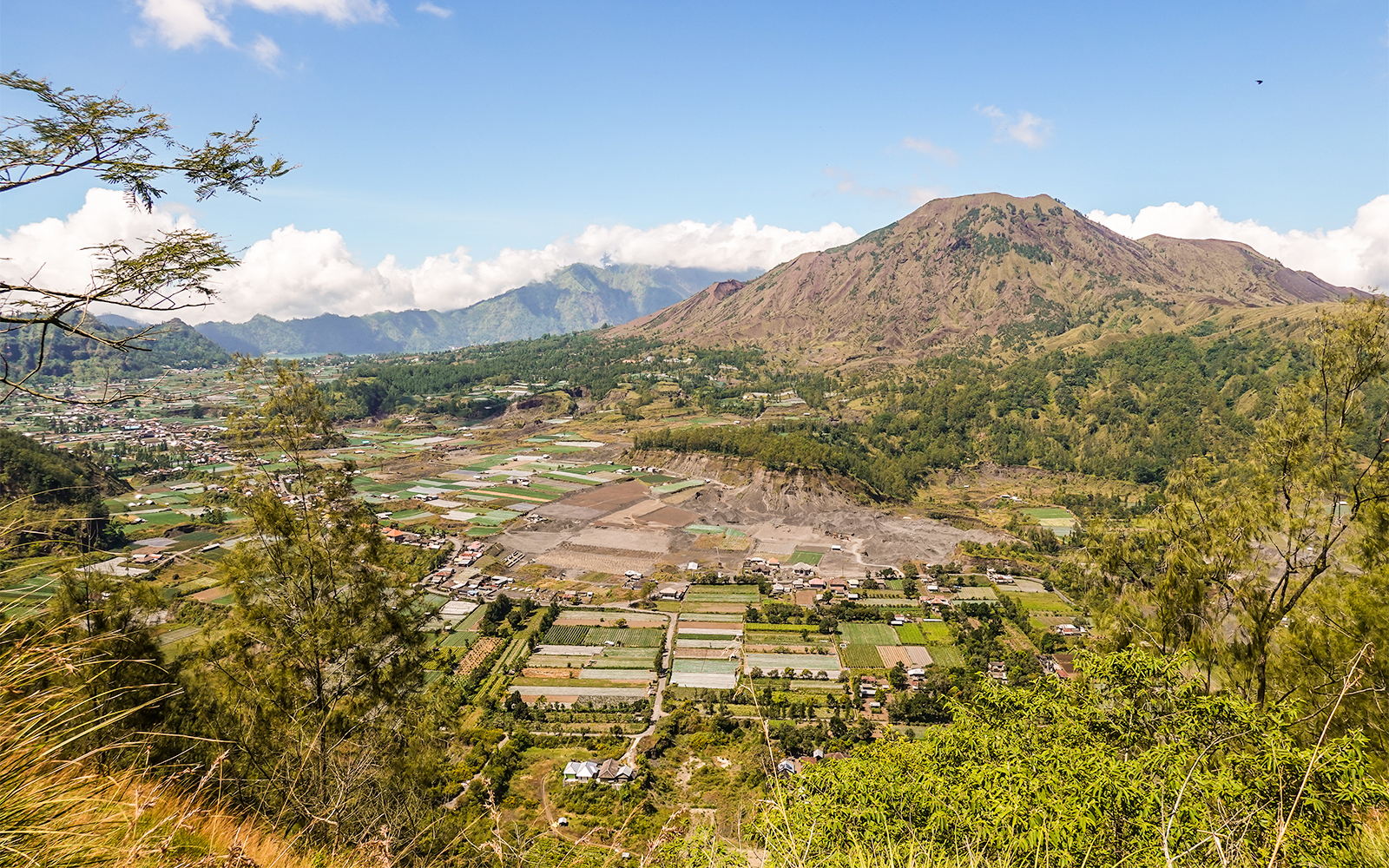 Mount Batur’s geography