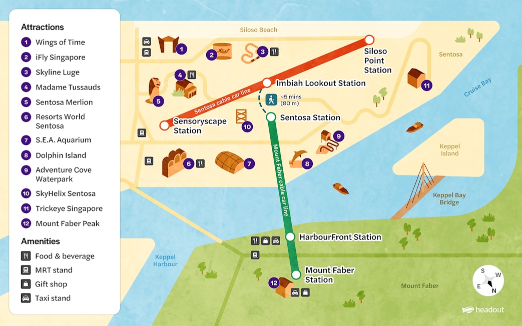 Singapore Cable Car Sky Pass map showing routes from Mount Faber to Sentosa with attractions.