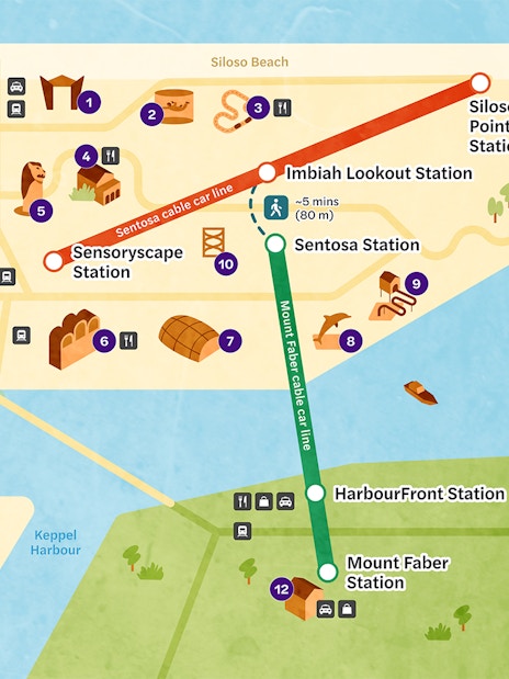 Singapore Cable Car Sky Pass map showing routes from Mount Faber to Sentosa with attractions.