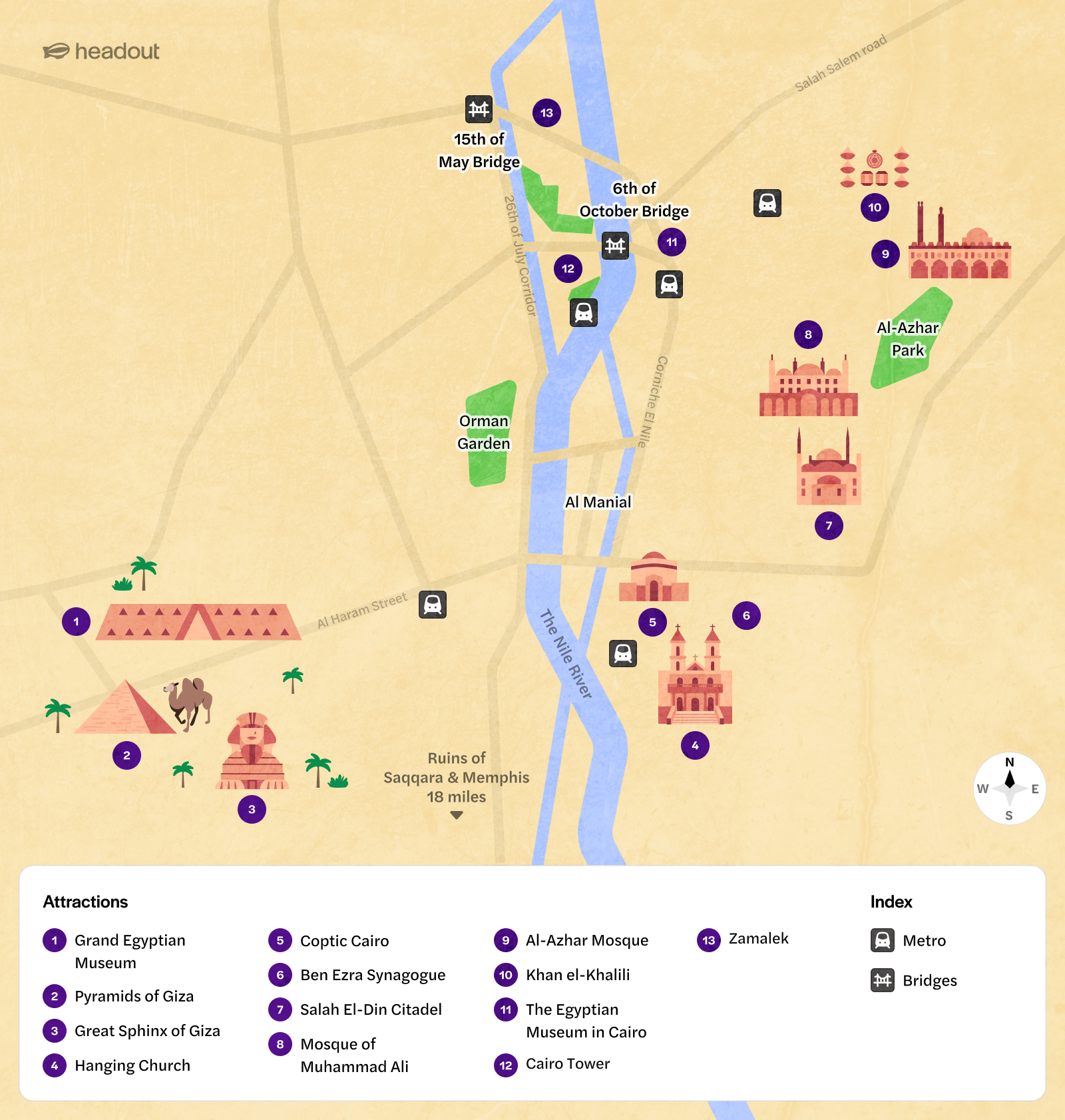 Cairo route map highlighting major attractions and landmarks along the Nile River.