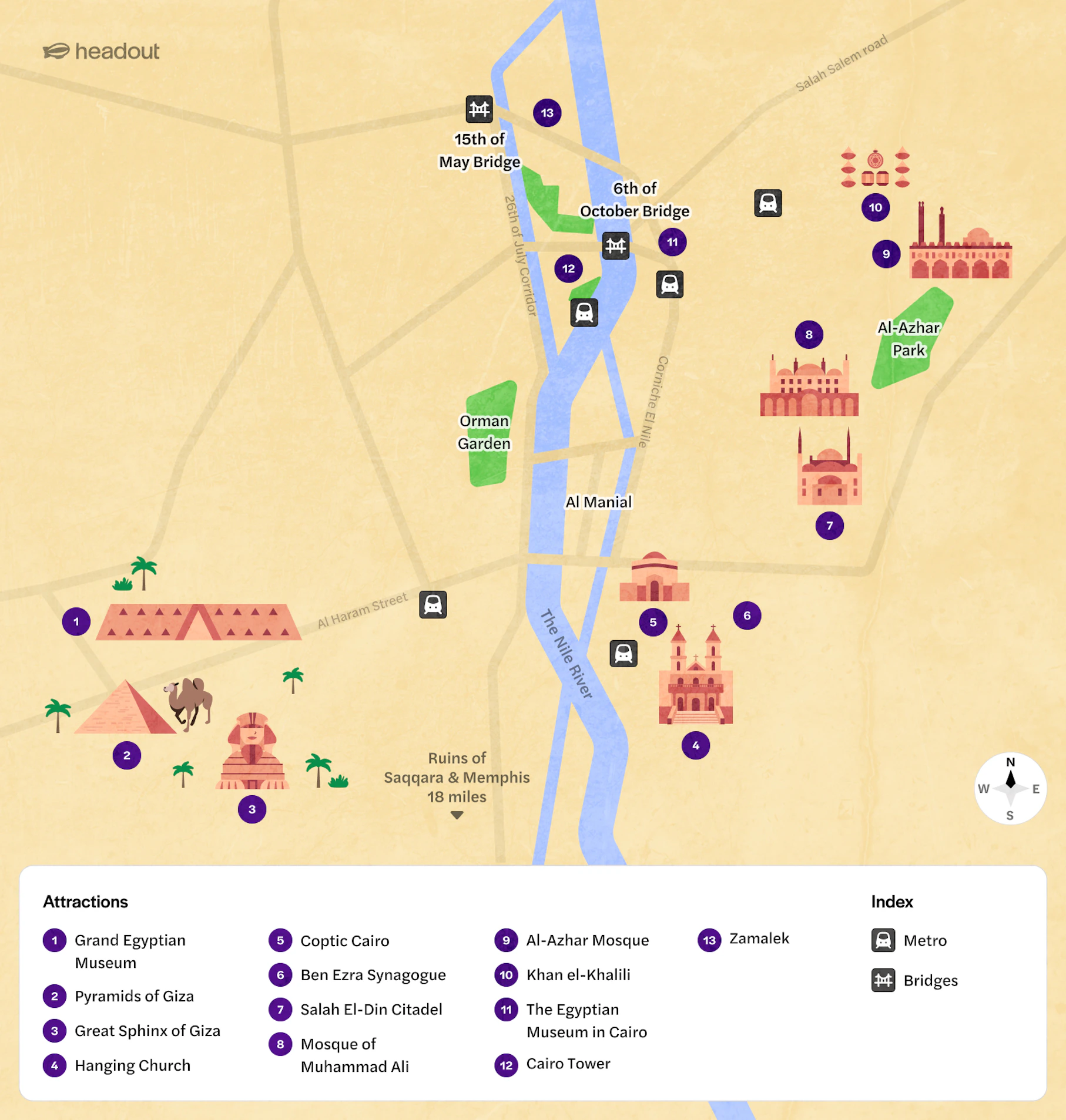 Cairo route map highlighting major attractions and landmarks along the Nile River.