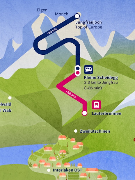 Train route map from Lauterbrunnen to Jungfraujoch via Kleine Scheidegg, Switzerland.