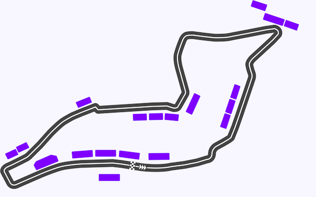 F1 Tracks Autodromo Internazionale Enzo e Dino Ferrari