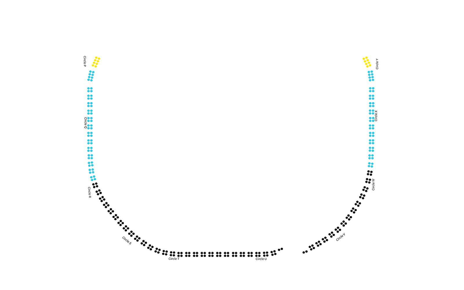 Royal Albert Hall Rausing Circle