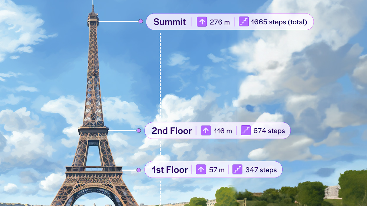 biglietti per la torre eiffel