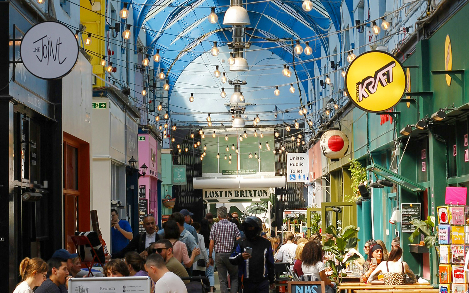 London Travel Guide - Neighborhoods