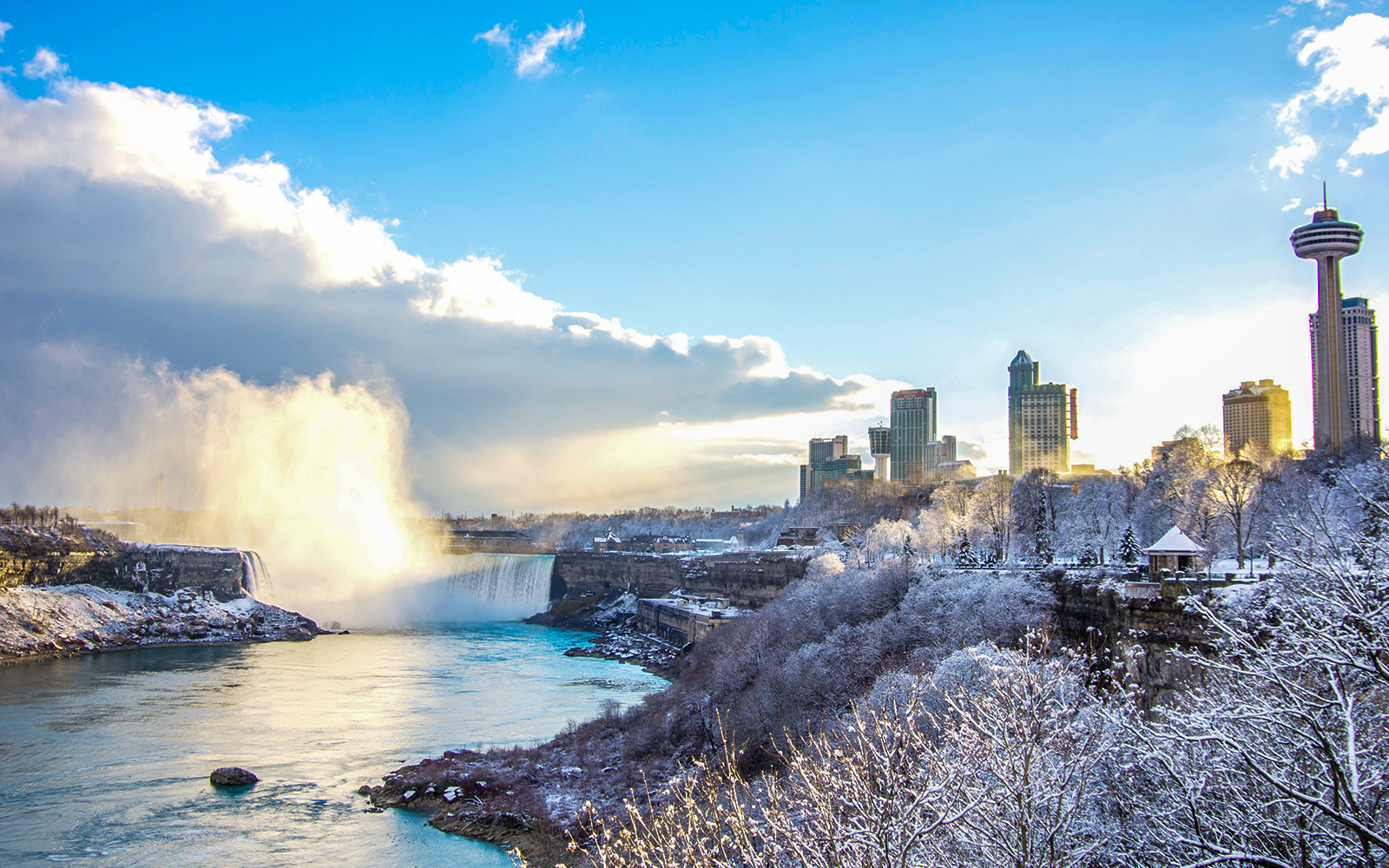 Niagara Falls Itinerary