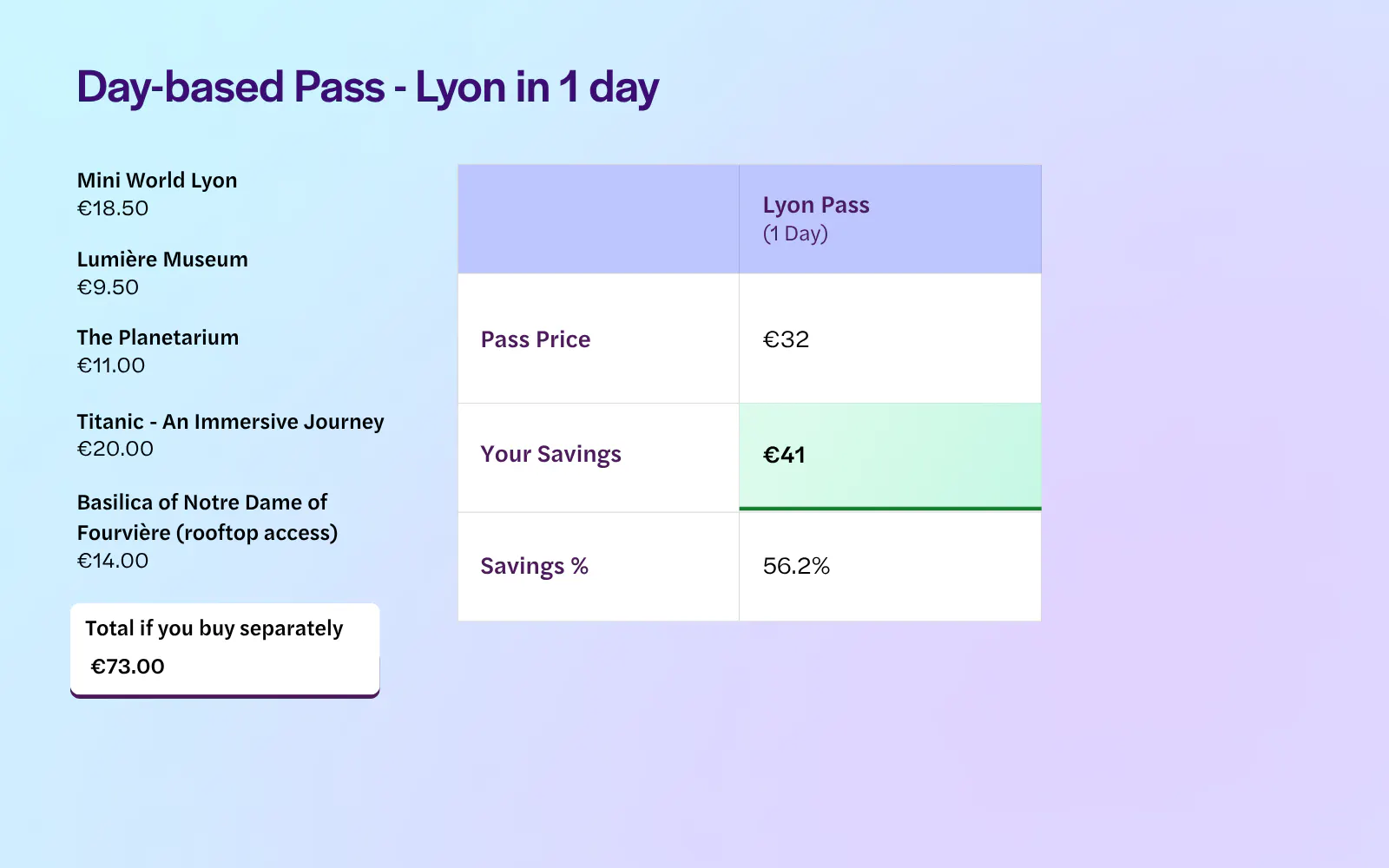 lyon