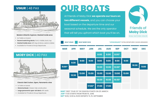 Vinur and Moby Dick boats for whale watching tours in Húsavík, Iceland, with seasonal schedule.
