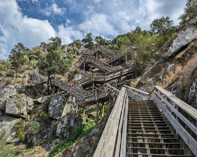 Passadiços do Paiva Walkways Tickets