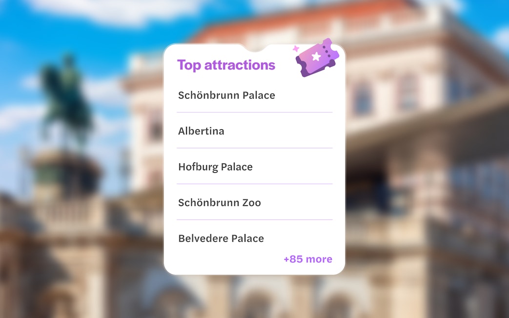 Vienna Pass attractions list featuring Schönbrunn Palace, Albertina, Hofburg Palace, Schönbrunn Zoo, Belvedere Palace.